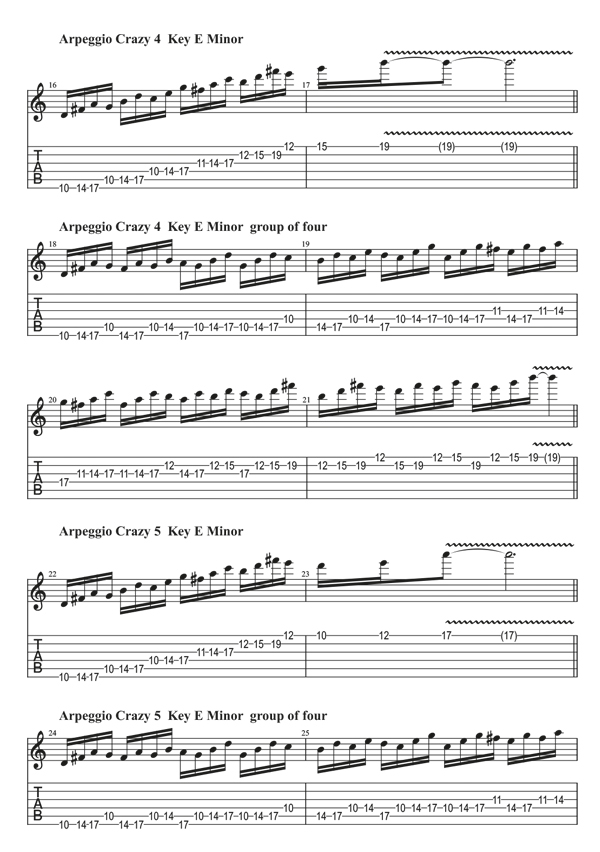 Guitar Solo note example | Guitar Solo Notenbeispiel