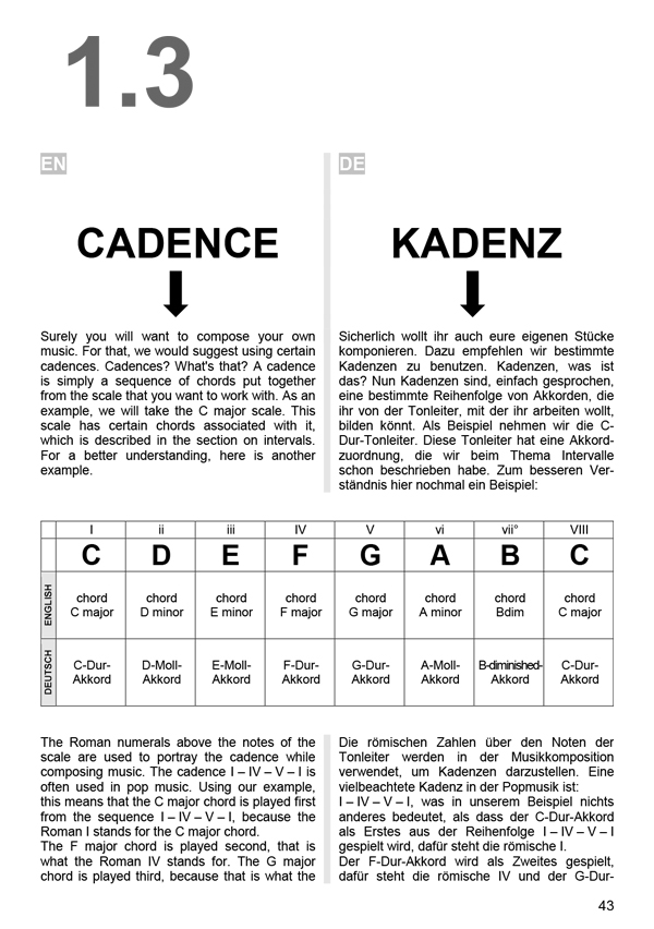 Guitar Solo cadence exercices | Guitar Solo Kadenzübungen